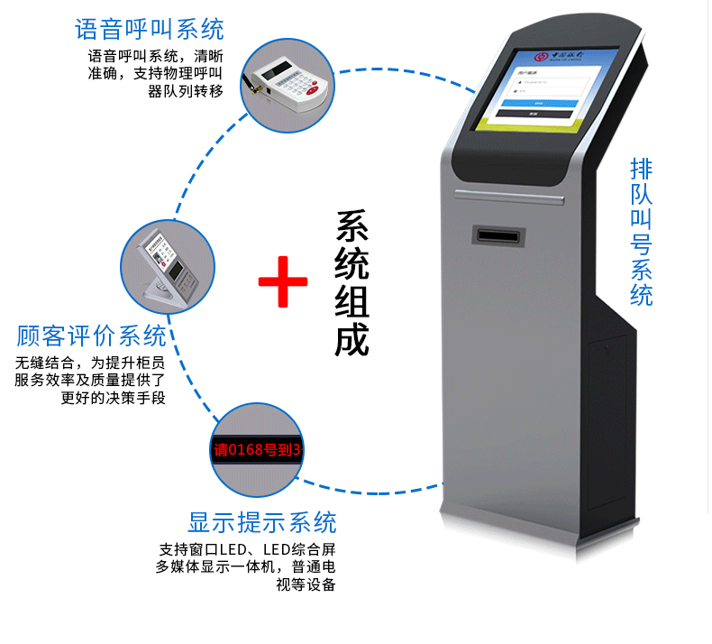 觸摸排隊(duì)機(jī)